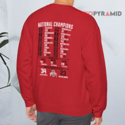 Ohio State Buckeyes 2024 National Champions Schedule Shirt 4 Ohio State Buckeyes Fanatics College Football Playoff 2024 National Champions Schedule Sweatshirt Back