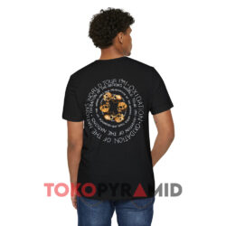 Vintage Megadeth Oxidation Of The Nations Shirt 2 Vintage Megadeth Oxidation Of The Nations Black T shirt Back