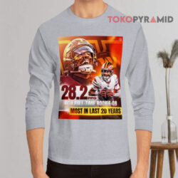 Washington Commanders Nfl Jayden Daniels 28 2ppg With Full time Rookie Qb Most In Last 20 Years Poster Long sleeved
