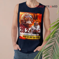 Washington Commanders Jayden Daniels 28.2 PPG With Full-Time Rookie QB Most In Last 20 Years Poster Shirt 2 Washington Commanders Nfl Jayden Daniels 28 2ppg With Full time Rookie Qb Most In Last 20 Years Poster Tank Top